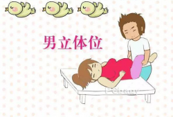 同房姿势视频,视频揭秘情侣间的亲密互动